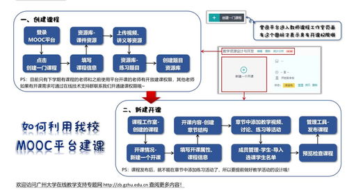 网络技术开发视角 老师们上网课必做的技术准备干货指南